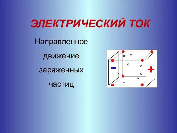 ЭЛЕКТРИЧЕСКИЙ ТОК Направленное движение заряженных частиц