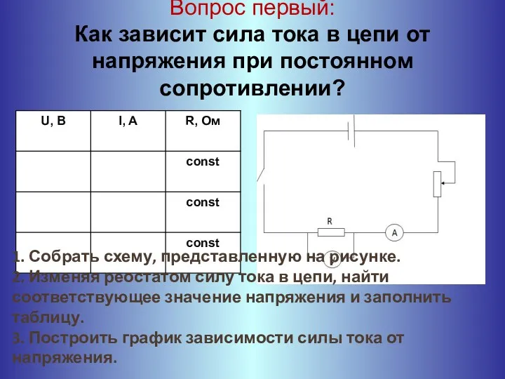 Вопрос первый: Как зависит сила тока в цепи от напряжения