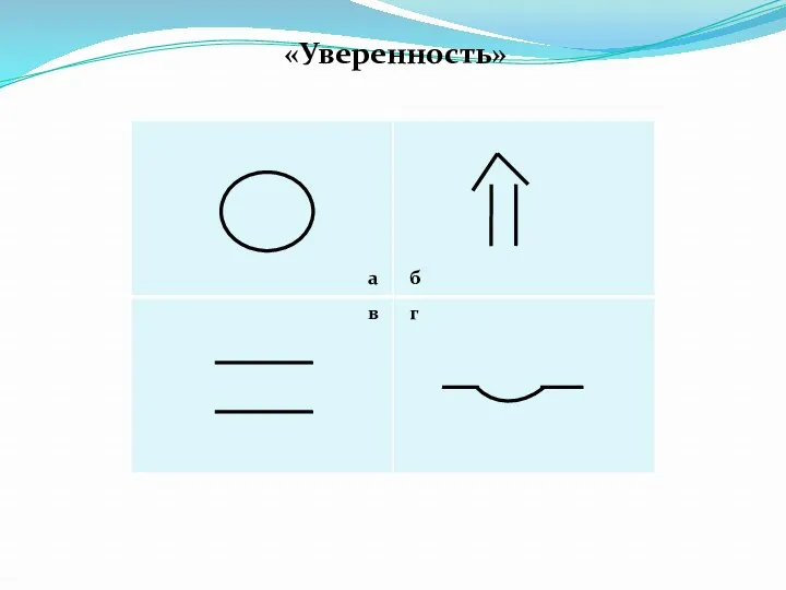 «Уверенность»