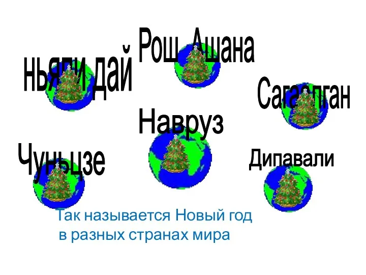 ньяпи дай Рош Ашана Чуньцзе Навруз Сагаалган Дипавали Так называется Новый год в разных странах мира