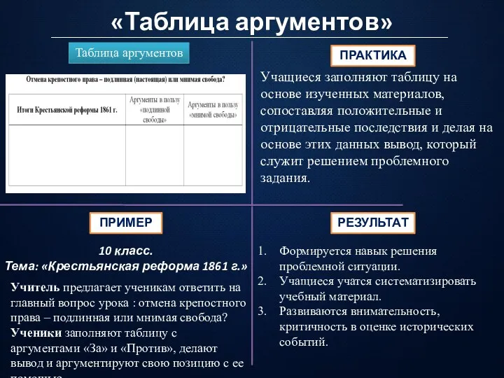 «Таблица аргументов» 10 класс. Тема: «Крестьянская реформа 1861 г.» Учащиеся заполняют таблицу на