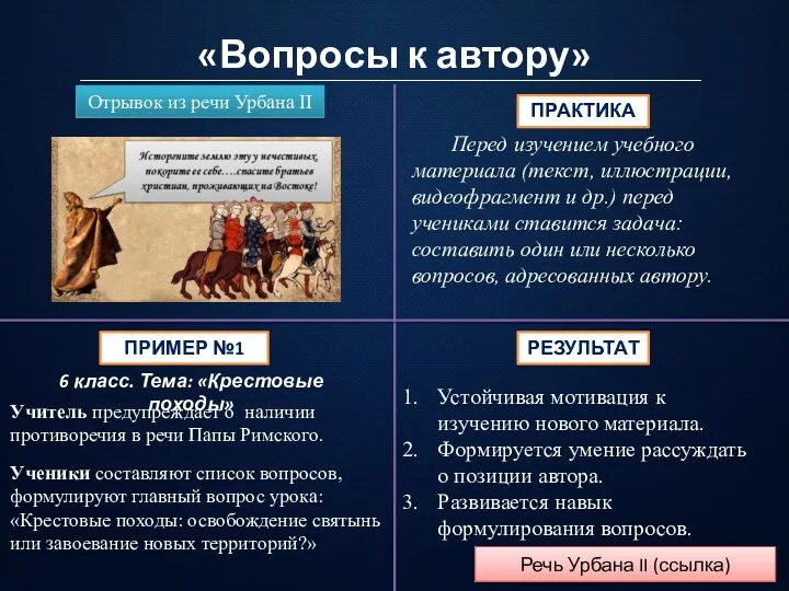 «Вопросы к автору» ПРИМЕР №1 Перед изучением учебного материала (текст,