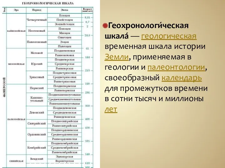 Геохронологи́ческая шкала́ — геологическая временная шкала истории Земли, применяемая в