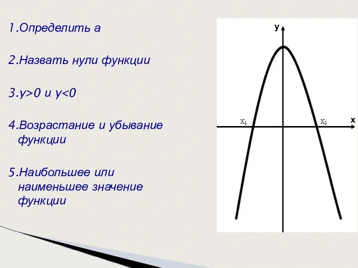 1.Определить а 2.Назвать нули функции 3.y>0 и y 4.Возрастание и убывание функции 5.Наибольшее