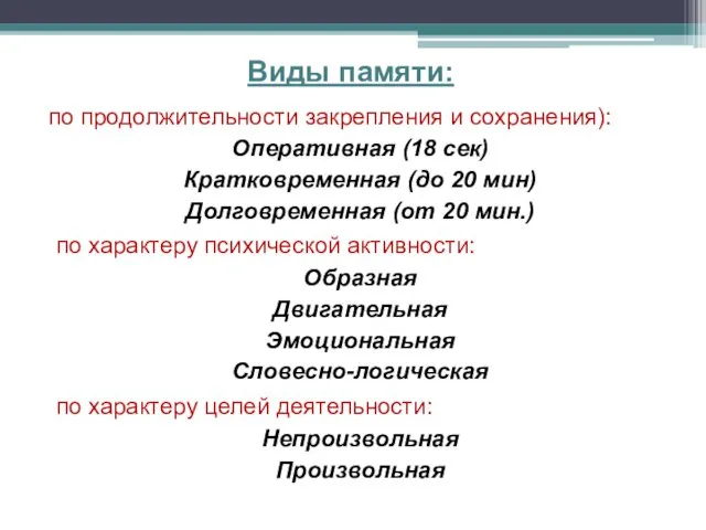 Виды памяти: по продолжительности закрепления и сохранения): Оперативная (18 сек)