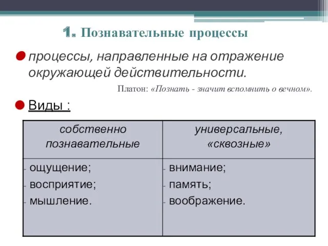 1. Познавательные процессы процессы, направленные на отражение окружающей действительности. Платон: