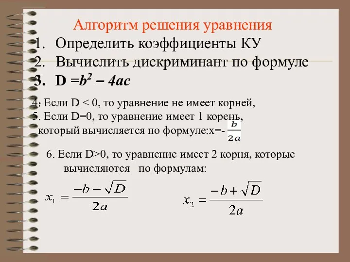 Алгоритм решения уравнения Определить коэффициенты КУ Вычислить дискриминант по формуле