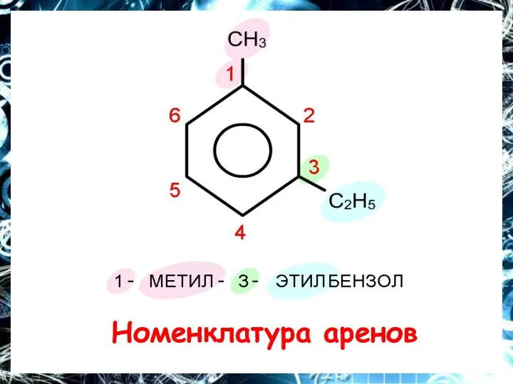 Номенклатура аренов