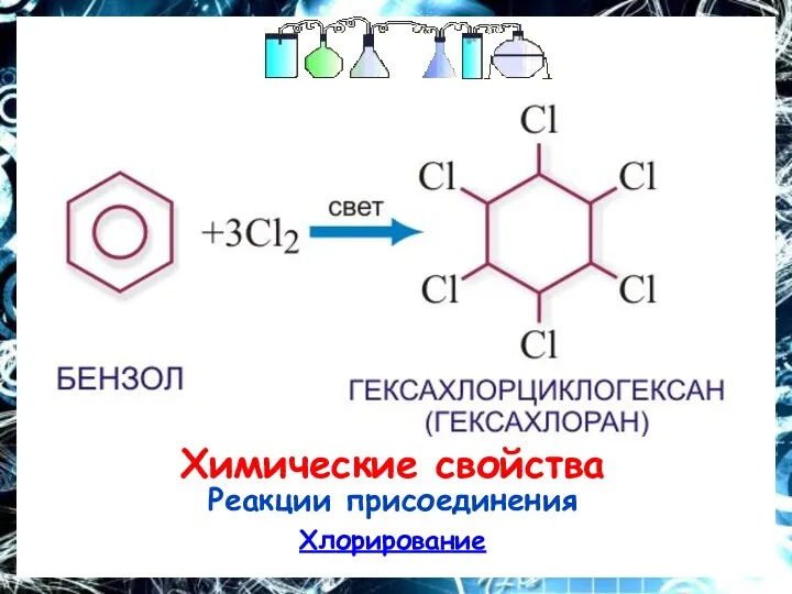 Химические свойства Реакции присоединения Хлорирование