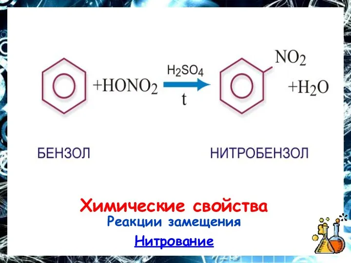 Химические свойства Реакции замещения Нитрование