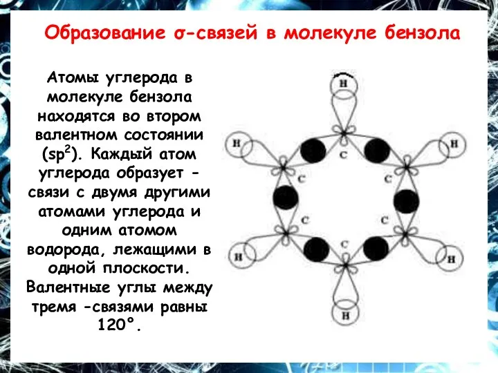 Образование σ-связей в молекуле бензола Атомы углерода в молекуле бензола