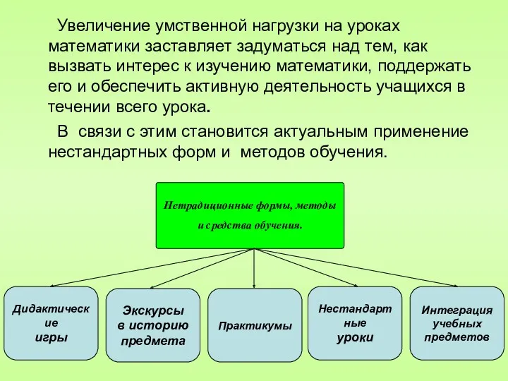 Увеличение умственной нагрузки на уроках математики заставляет задуматься над тем,