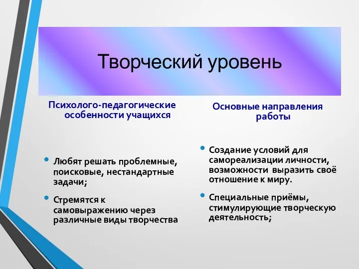 Творческий уровень Психолого-педагогические особенности учащихся Любят решать проблемные, поисковые, нестандартные