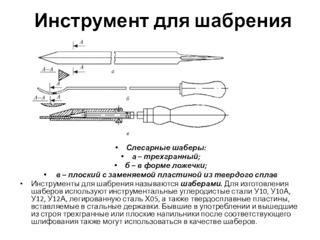 Инструмент для шабрения Слесарные шаберы: а – трехгранный; б –