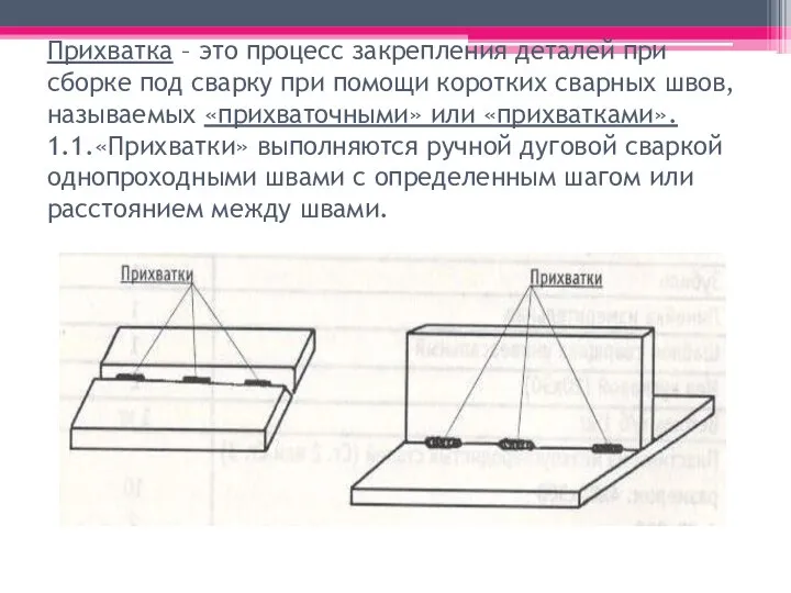 Прихватка – это процесс закрепления деталей при сборке под сварку