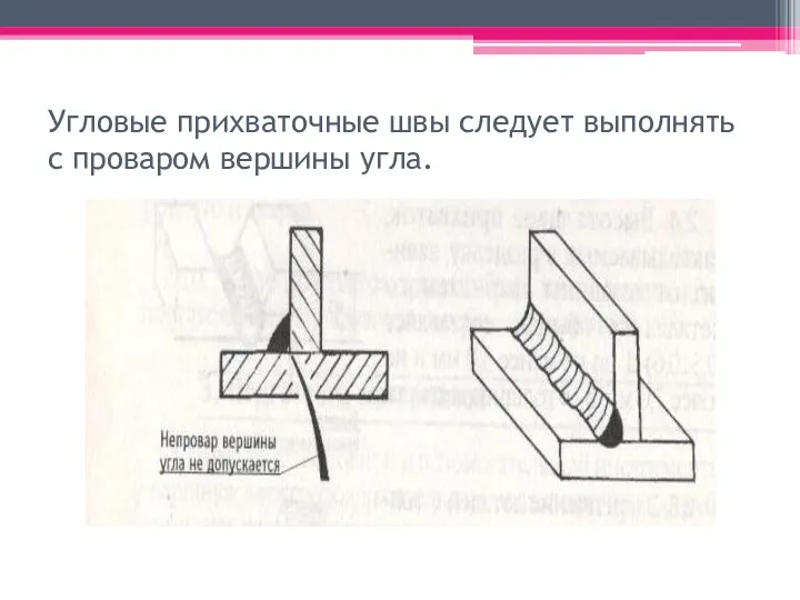 Угловые прихваточные швы следует выполнять с проваром вершины угла.