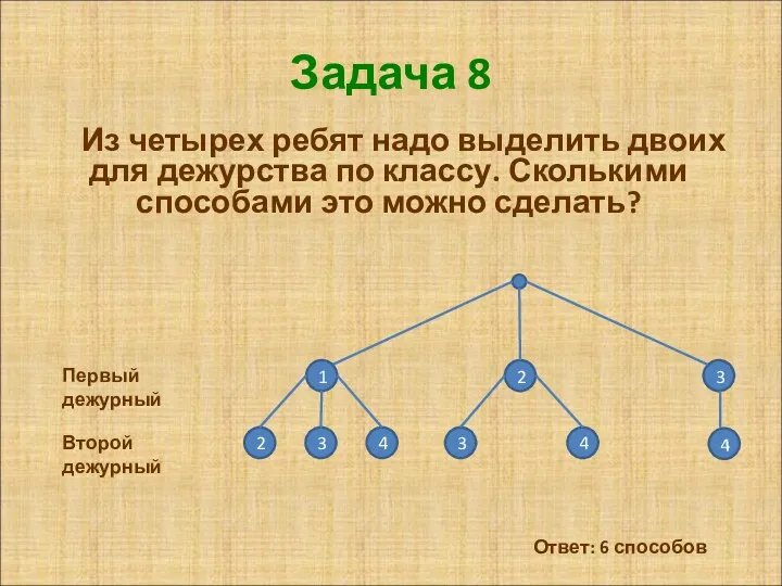 Задача 8 Из четырех ребят надо выделить двоих для дежурства по классу. Сколькими