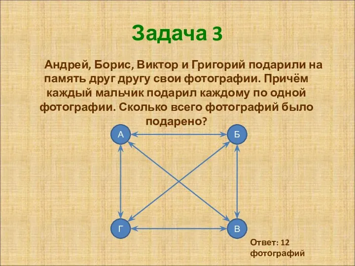 Задача 3 Андрей, Борис, Виктор и Григорий подарили на память друг другу свои