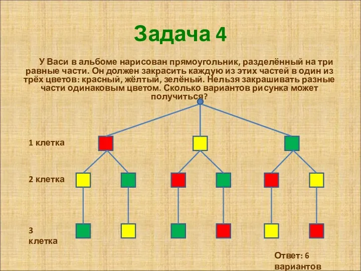 Задача 4 У Васи в альбоме нарисован прямоугольник, разделённый на