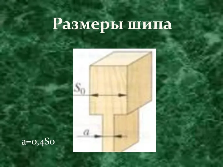 Размеры шипа a=0,4S0