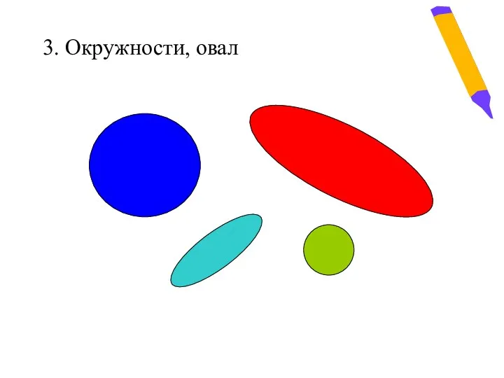 3. Окружности, овал