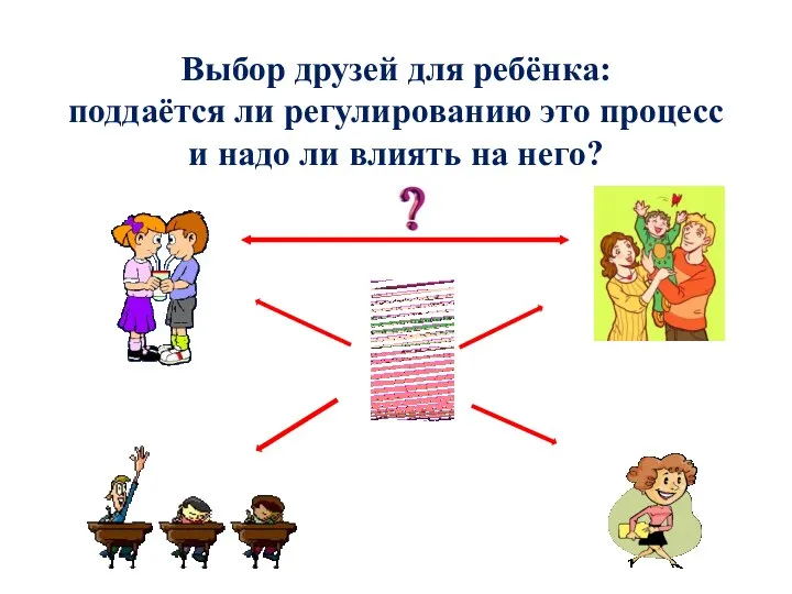 Выбор друзей для ребёнка: поддаётся ли регулированию это процесс и надо ли влиять на него?