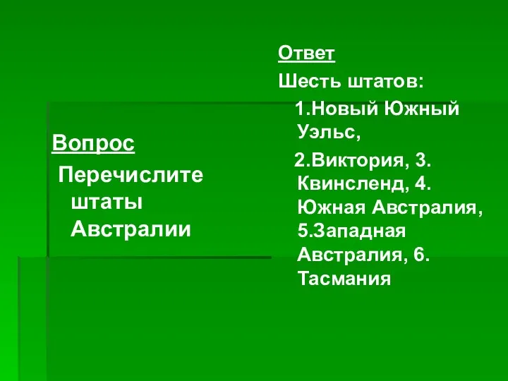 Вопрос Перечислите штаты Австралии Ответ Шесть штатов: 1.Новый Южный Уэльс,