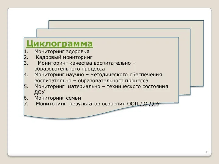 Циклограмма Мониторинг здоровья Кадровый мониторинг Мониторинг качества воспитательно – образовательного