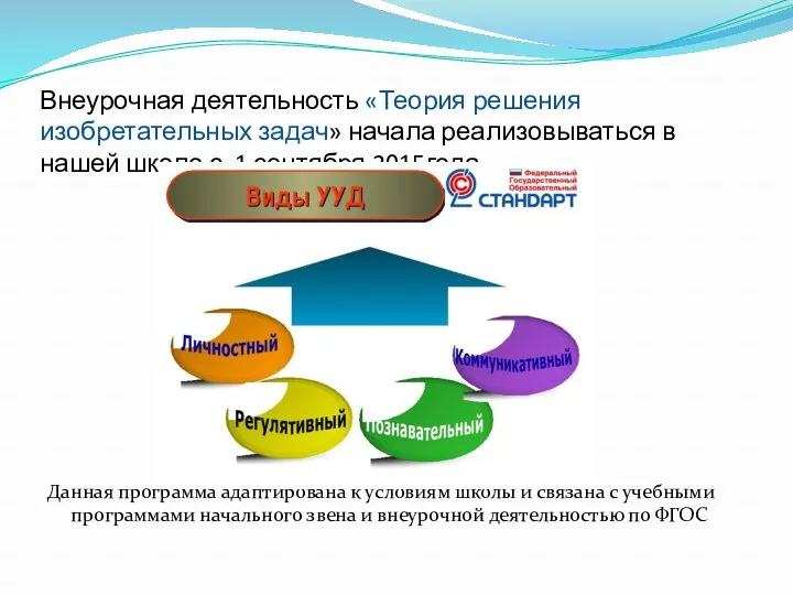 Внеурочная деятельность «Теория решения изобретательных задач» начала реализовываться в нашей