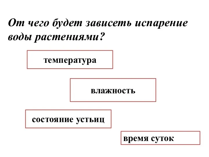 От чего будет зависеть испарение воды растениями? температура влажность состояние устьиц время суток