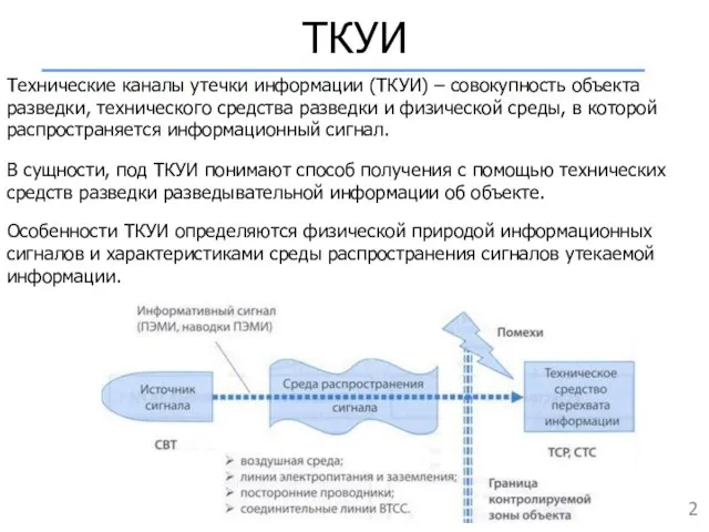 ТКУИ Технические каналы утечки информации (ТКУИ) – совокупность объекта разведки, технического средства разведки