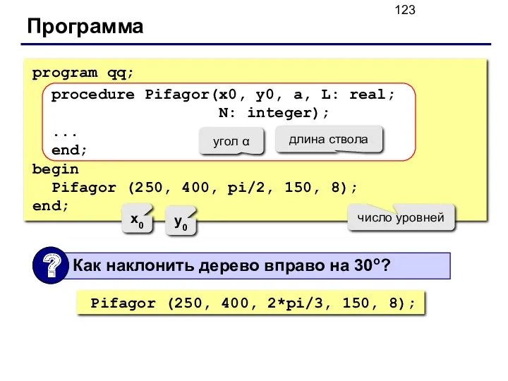 Программа program qq; procedure Pifagor(x0, y0, a, L: real; N: