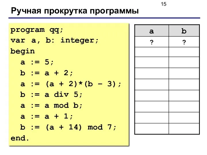Ручная прокрутка программы program qq; var a, b: integer; begin
