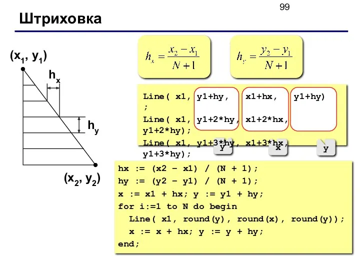 Штриховка (x1, y1) (x2, y2) hx hy y x y