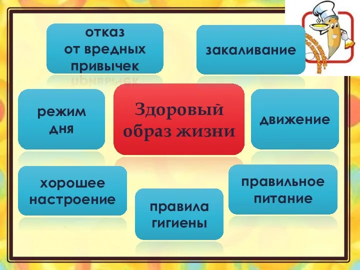 Здоровый образ жизни отказ от вредных привычек закаливание движение режим