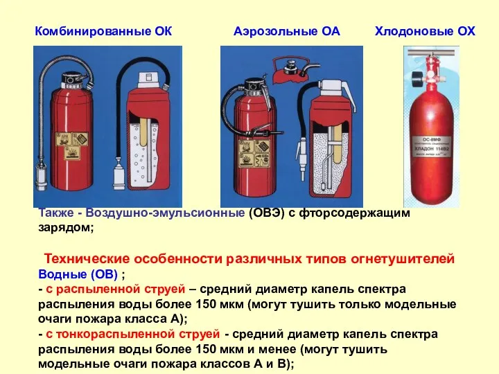 Комбинированные ОК Аэрозольные ОА Хлодоновые ОХ Также - Воздушно-эмульсионные (ОВЭ)