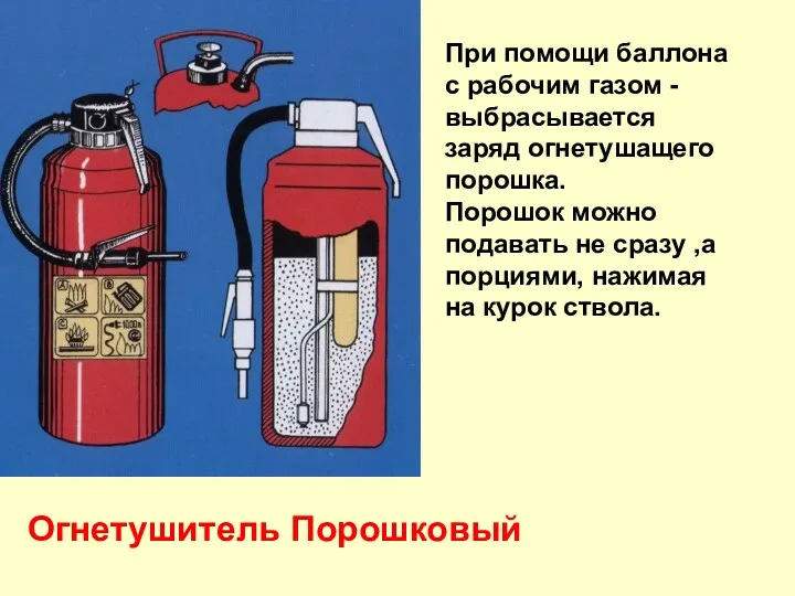 Огнетушитель Порошковый При помощи баллона с рабочим газом -выбрасывается заряд