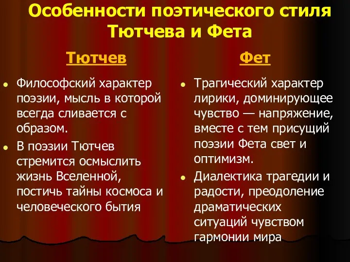 Особенности поэтического стиля Тютчева и Фета Тютчев Философский характер поэзии,