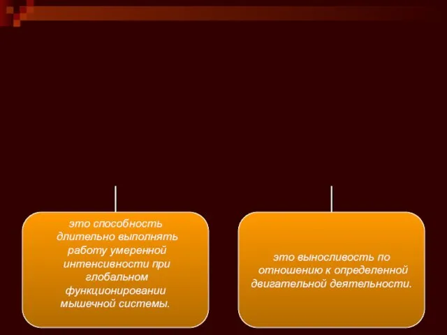 это выносливость по отношению к определенной двигательной деятельности. это способность