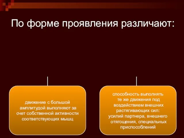 По форме проявления различают: движение с большой амплитудой выполняют за