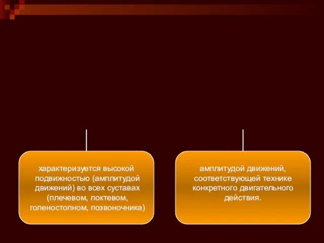 характеризуется высокой подвижностью (амплитудой движений) во всех суставах (плечевом, локтевом,