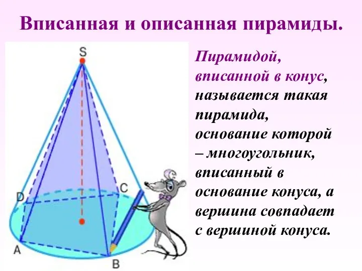 Вписанная и описанная пирамиды. Пирамидой, вписанной в конус, называется такая пирамида, основание которой