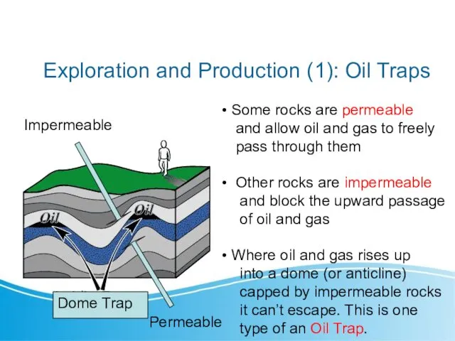 Exploration and Production (1): Oil Traps Some rocks are permeable