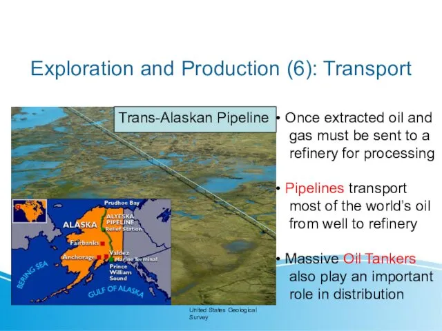 Exploration and Production (6): Transport United States Geological Survey Once