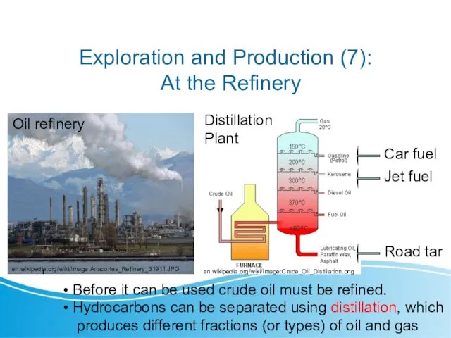 Exploration and Production (7): At the Refinery Before it can