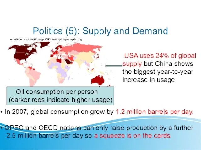 Politics (5): Supply and Demand In 2007, global consumption grew