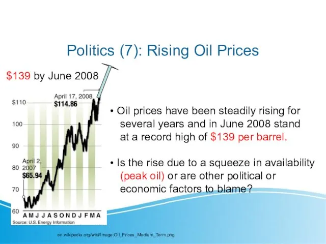 Politics (7): Rising Oil Prices en.wikipedia.org/wiki/Image:Oil_Prices_Medium_Term.png $139 by June 2008