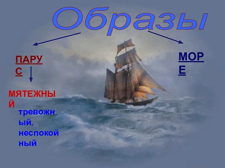 Образы МОРЕ ПАРУС МЯТЕЖНЫЙ тревожный, неспокойный