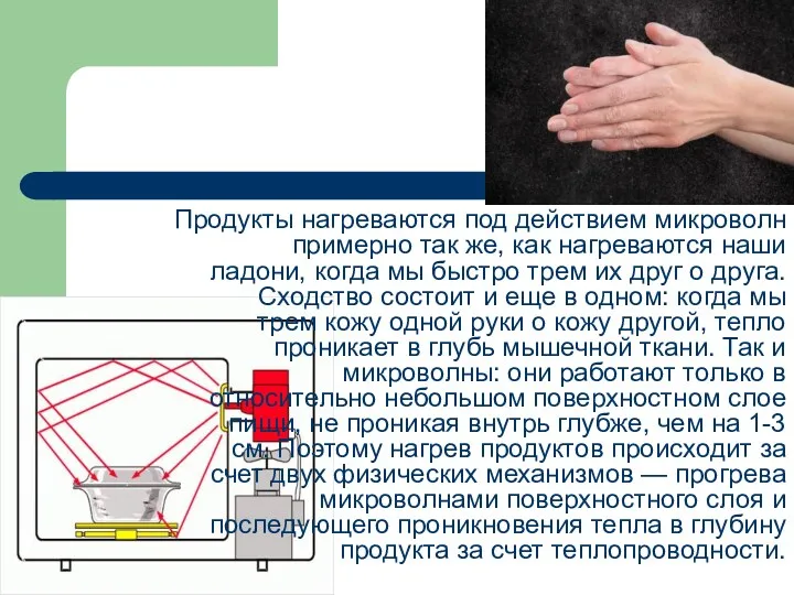 Продукты нагреваются под действием микроволн примерно так же, как нагреваются