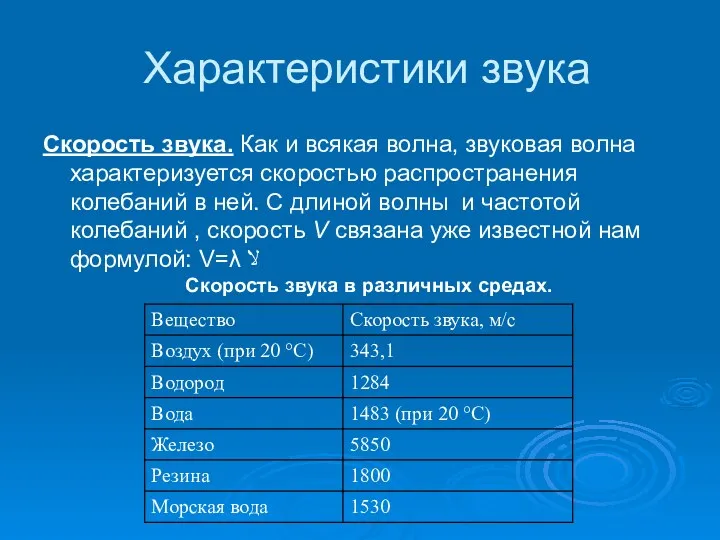 Характеристики звука Скорость звука. Как и всякая волна, звуковая волна характеризуется скоростью распространения